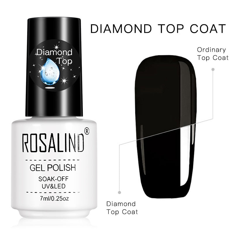 Rosalind-esmalte para unhas de gel!!! Um espetáculo!!!